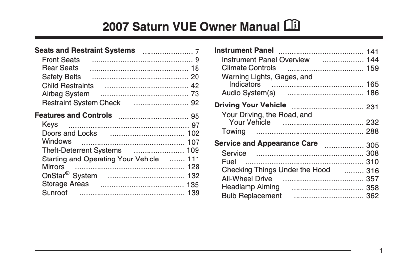 Page 1 de la notice Manuel utilisateur Saturn Vue (2008)