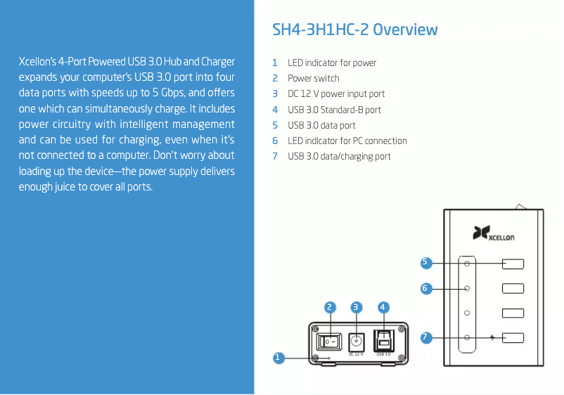 Page n°1 - Manuel utilisateur Xcellon SH4-3H1HC-2