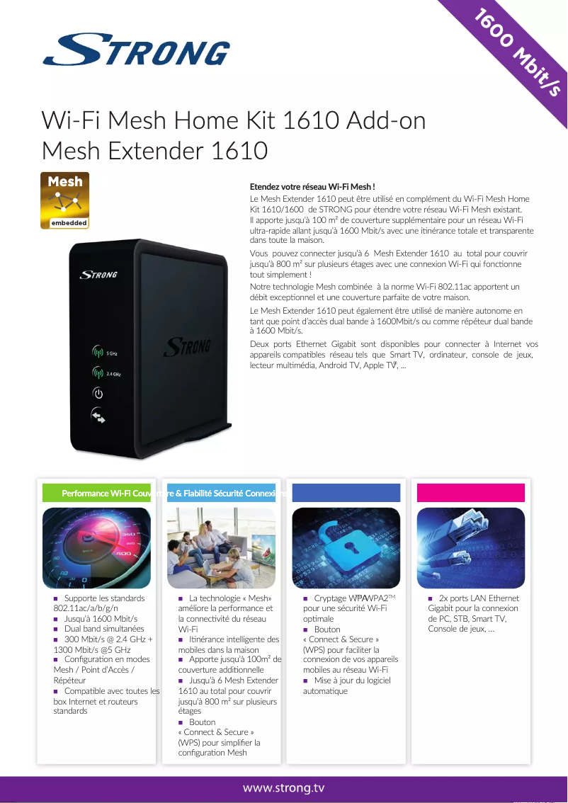 Page n°1 - Manuel utilisateur Strong Wi-Fi Mesh Home Kit 1610