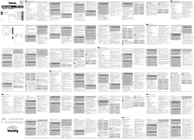 Page 1 de la notice Manuel utilisateur Hama Mini Drum 00173170