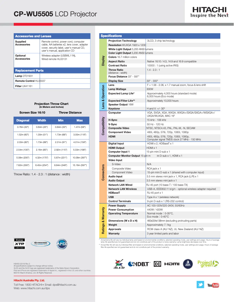Image de la première page du manuel de l'appareil CP-WU5505