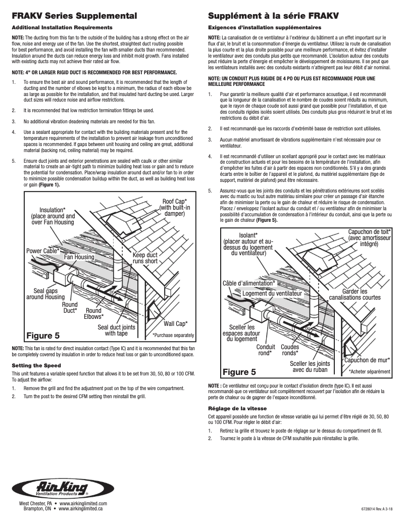 Page n°1 - Instructions / montage Air King FRAKV