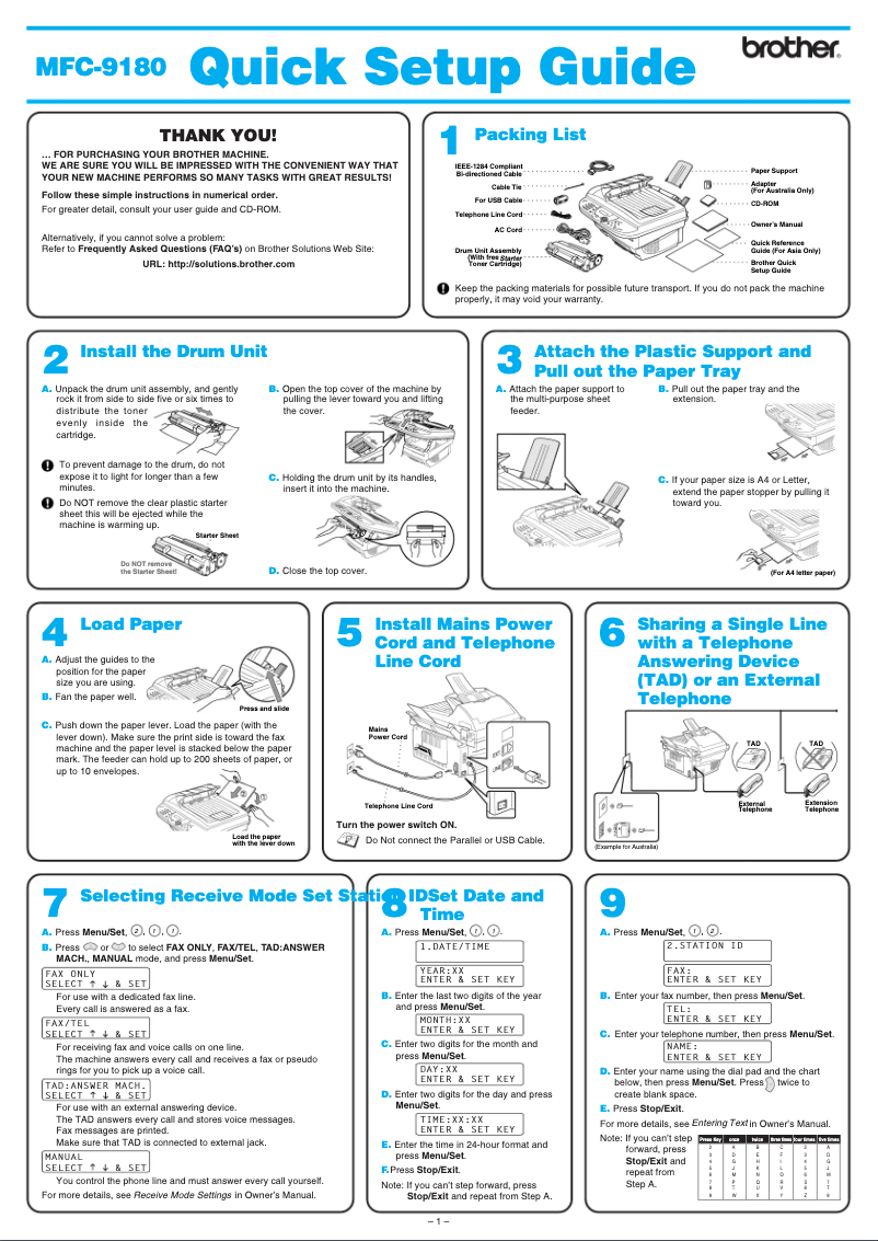 Page n°1 - Guide d'installation Brother MFC-9180