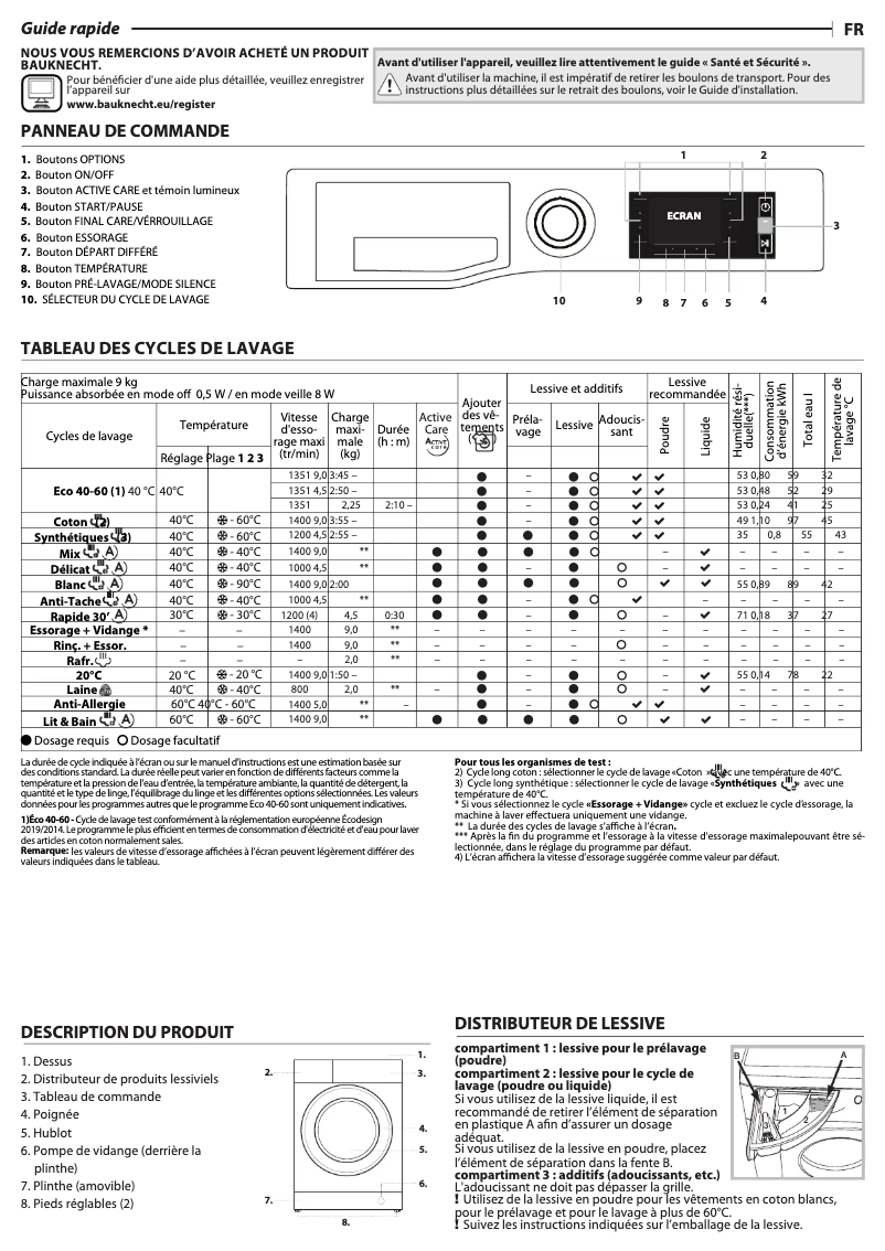 Page 1 de la notice Manuel d'utilisation et d'entretien Bauknecht NM22L 9465 WS AE BE
