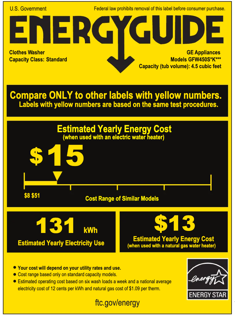 Page 1 de la notice Label énergétique GE GFW450SPKDG