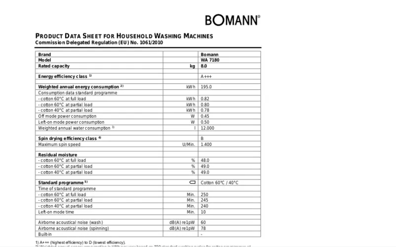 Page n°1 - Fiche technique Bomann WA 7180