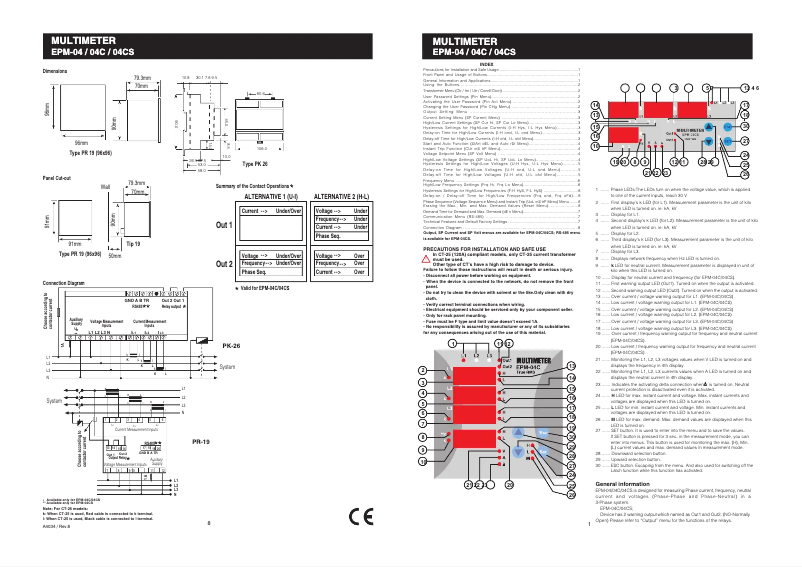 Page n°1 - Manuel utilisateur ENTES EPM-04C-96