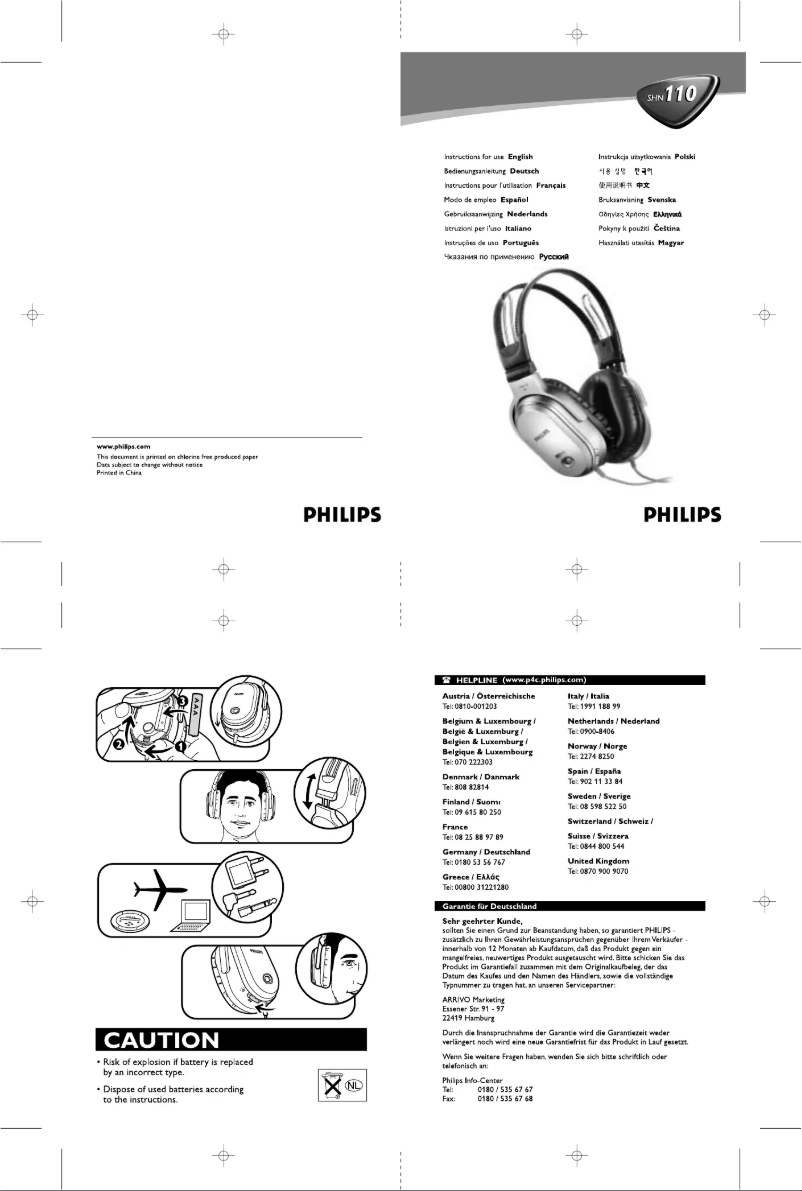 Page n°1 - Mode d'emploi Philips SBCHN110