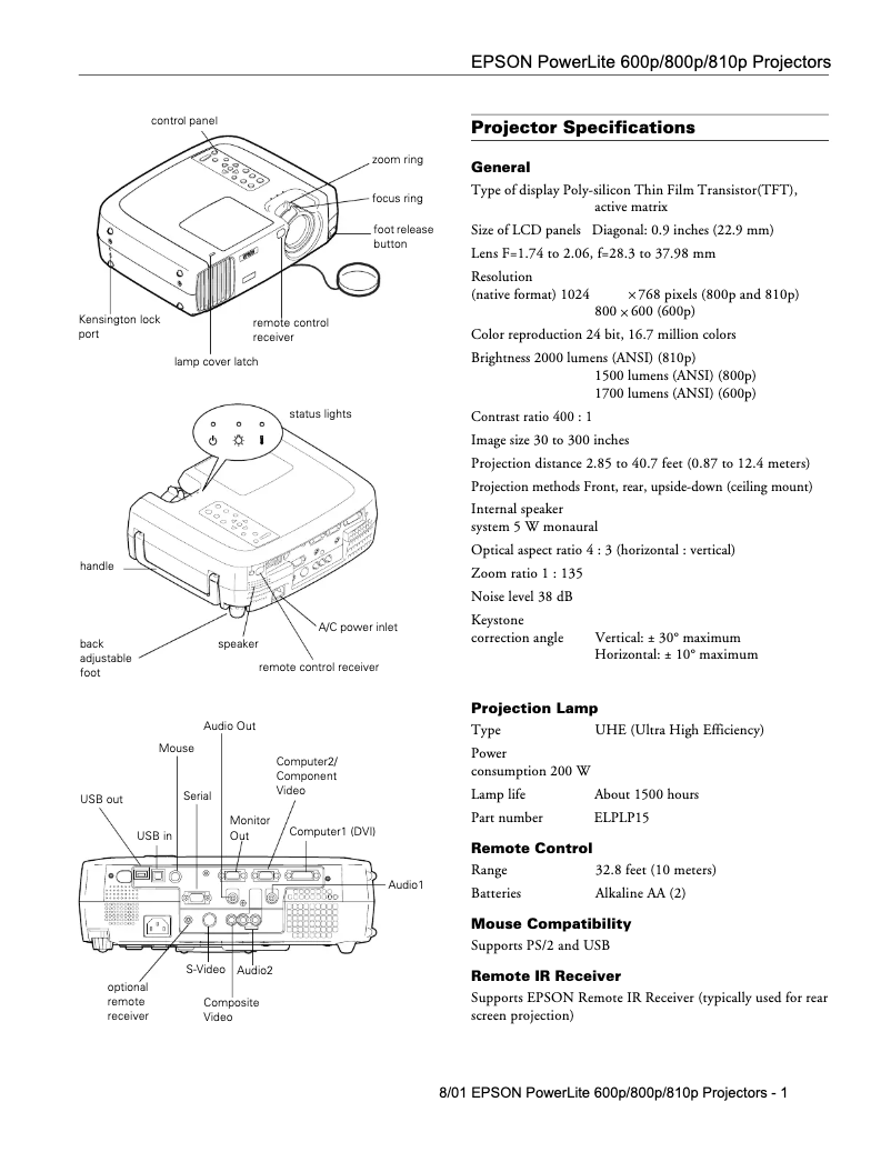 Página 1 del manual Ficha técnica Epson PowerLite 810p