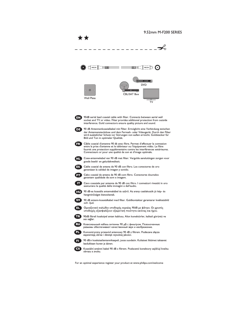 Page 1 de la notice Mode d'emploi Philips SWV4133S