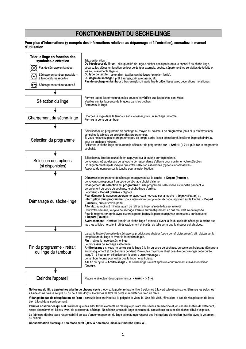 Page 1 de la notice Manuel utilisateur Bauknecht Excellence 8211