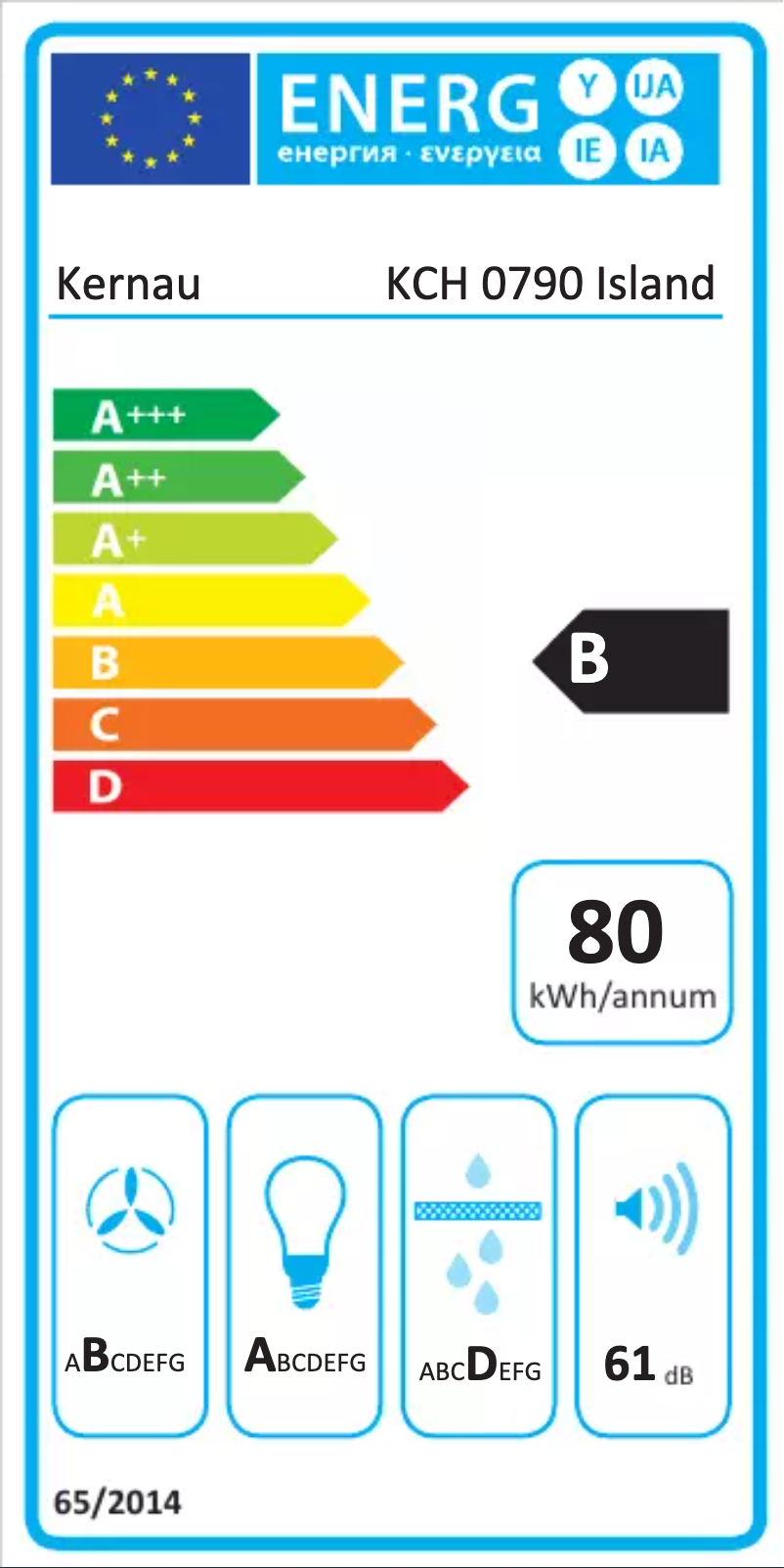 Página 1 del manual Etiqueta energética Kernau KCH 0790 B Island