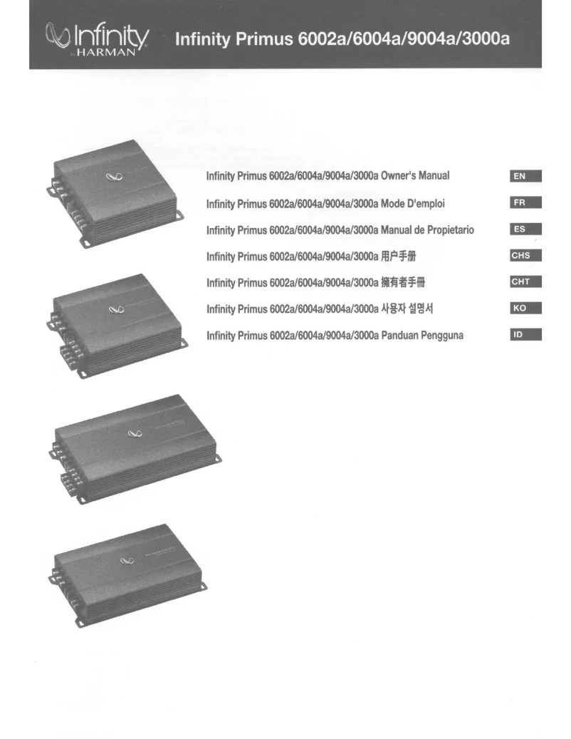 First page image of the manual for Primus 6004a