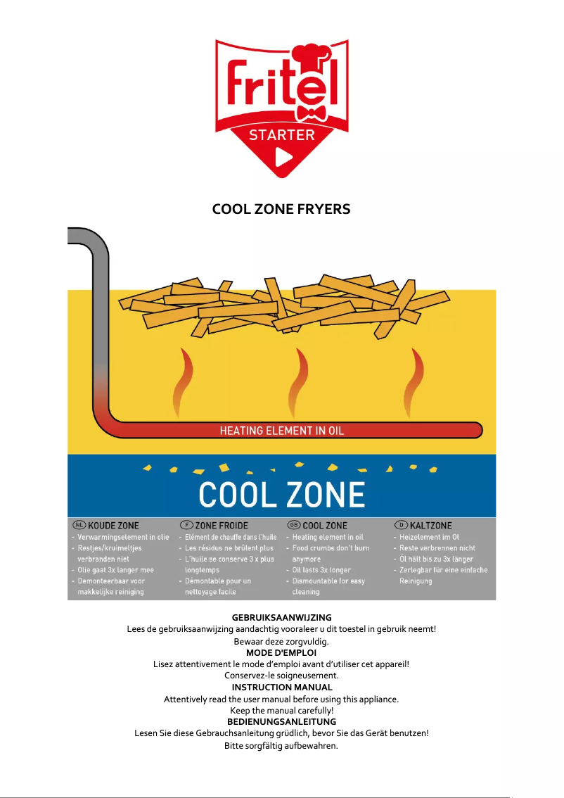 Page 1 de la notice Manuel utilisateur Fritel FR 1355