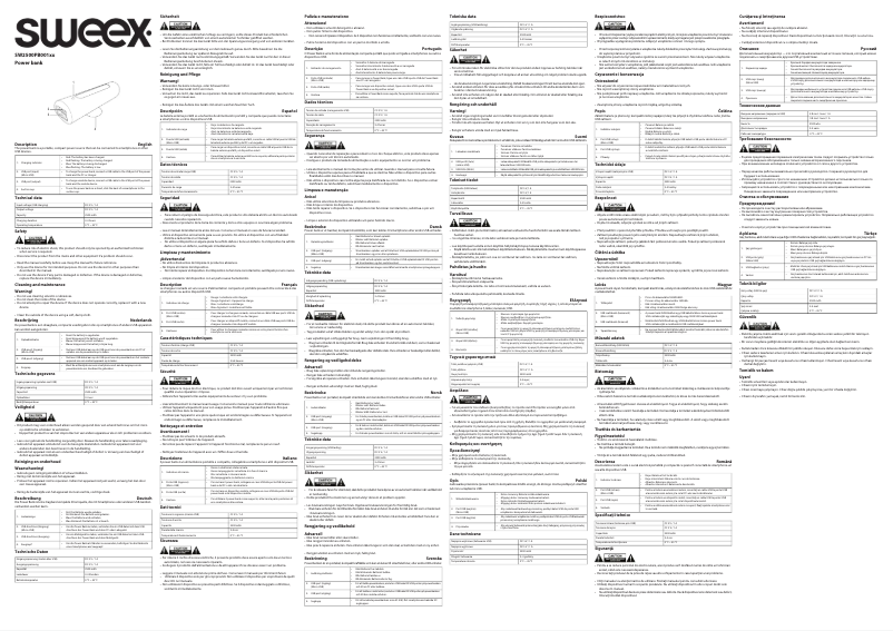 Image de la première page du manuel de l'appareil SW2500PB001PU