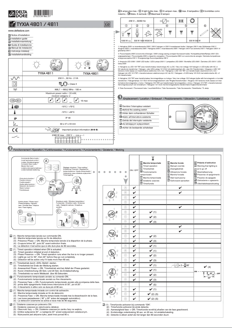 Page 1 de la notice Manuel utilisateur Delta Dore Tyxia 4801