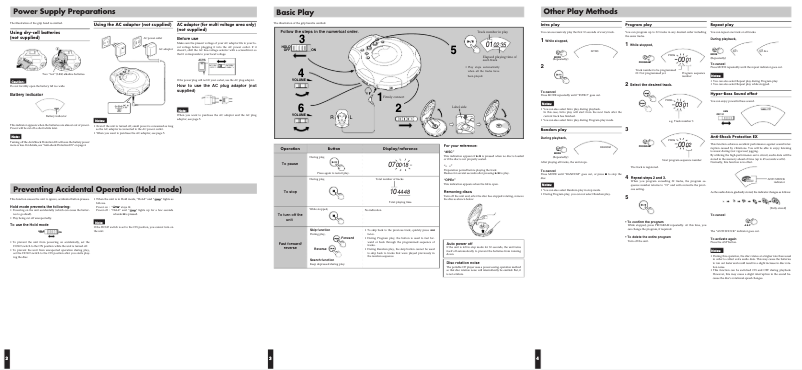 Image de la première page du manuel de l'appareil XL-PG300Y