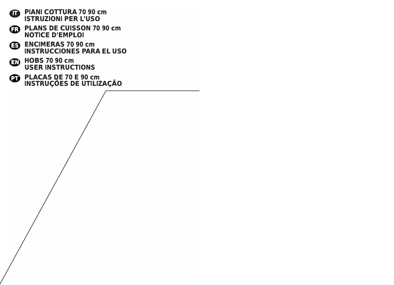 Page 1 de la notice Manuel utilisateur Candy PC P900/1ETF