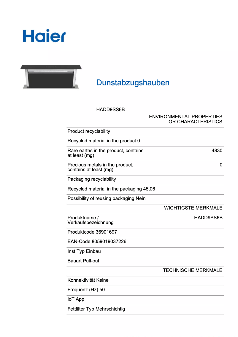 Image de la première page du manuel de l'appareil HADD9SS6B