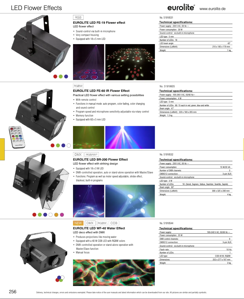 Page 1 de la notice Catalogue Eurolite LED FE-19