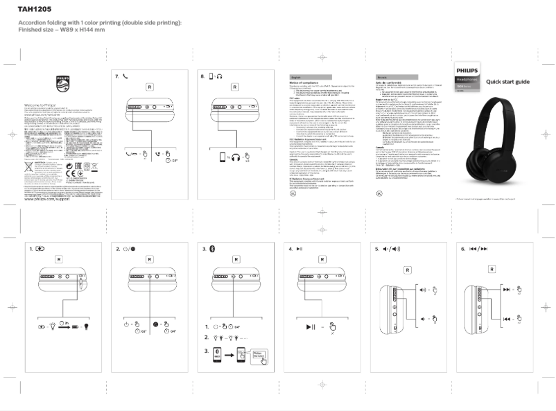 Image de la première page du manuel de l'appareil TAH1205