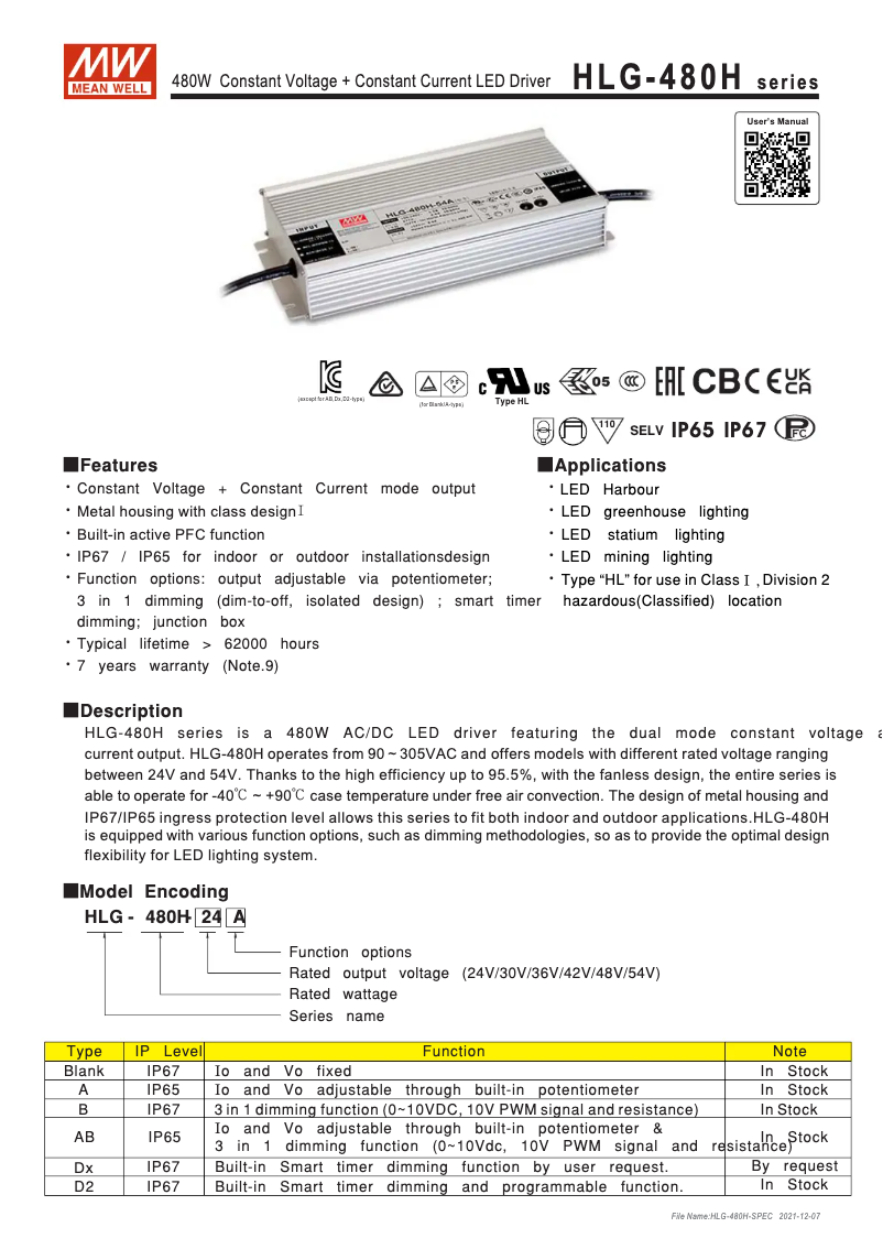 Page 1 de la notice Fiche technique Mean Well HLG-480H-24