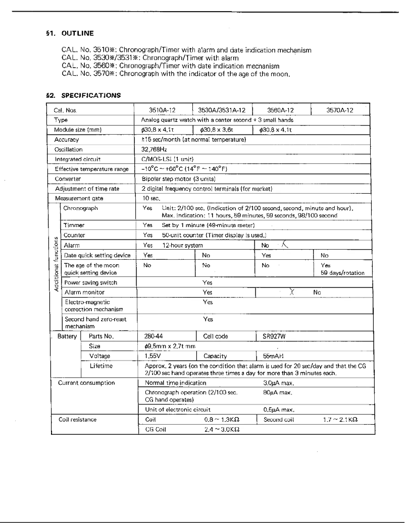 Page 1 de la notice Manuel utilisateur Citizen Cal 3530