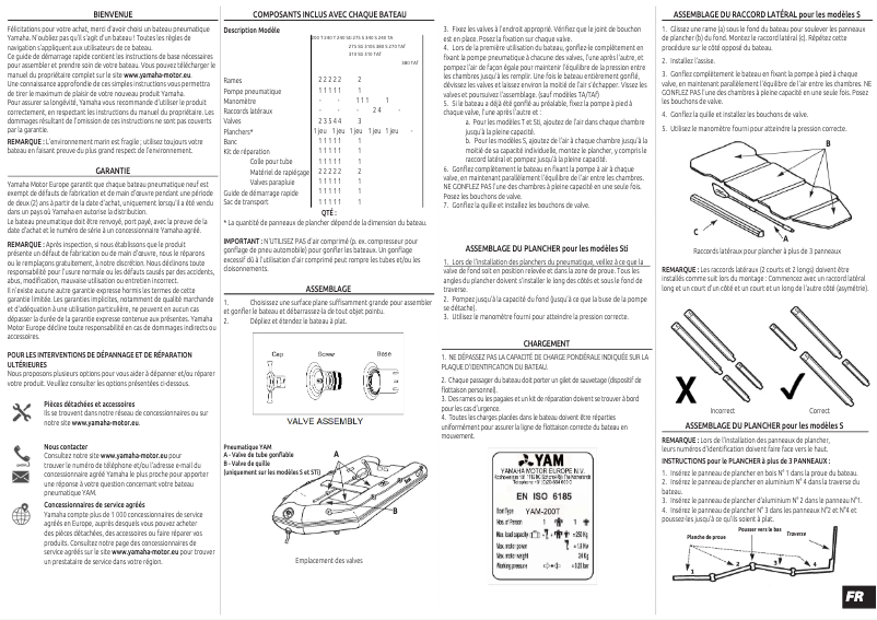 Page 1 of the manual User Manual Yamaha YAM 240 TA (2020)