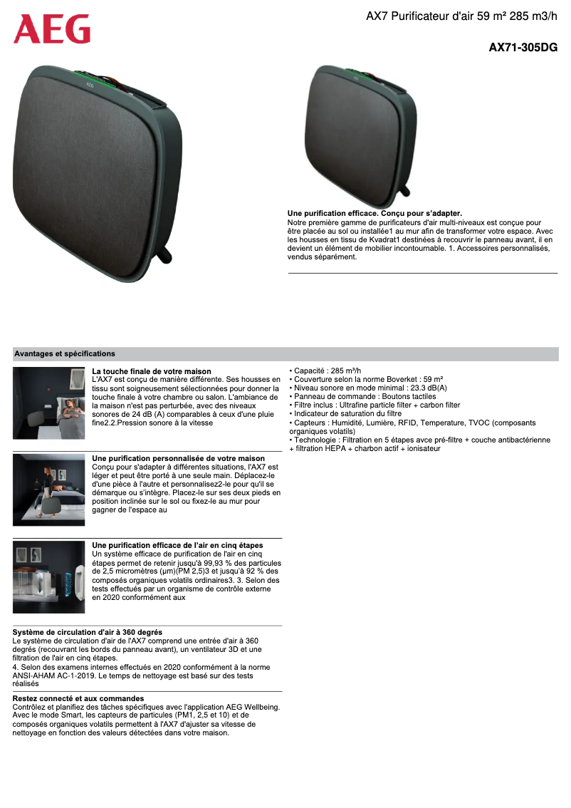 Página 1 del manual Ficha técnica AEG AX7