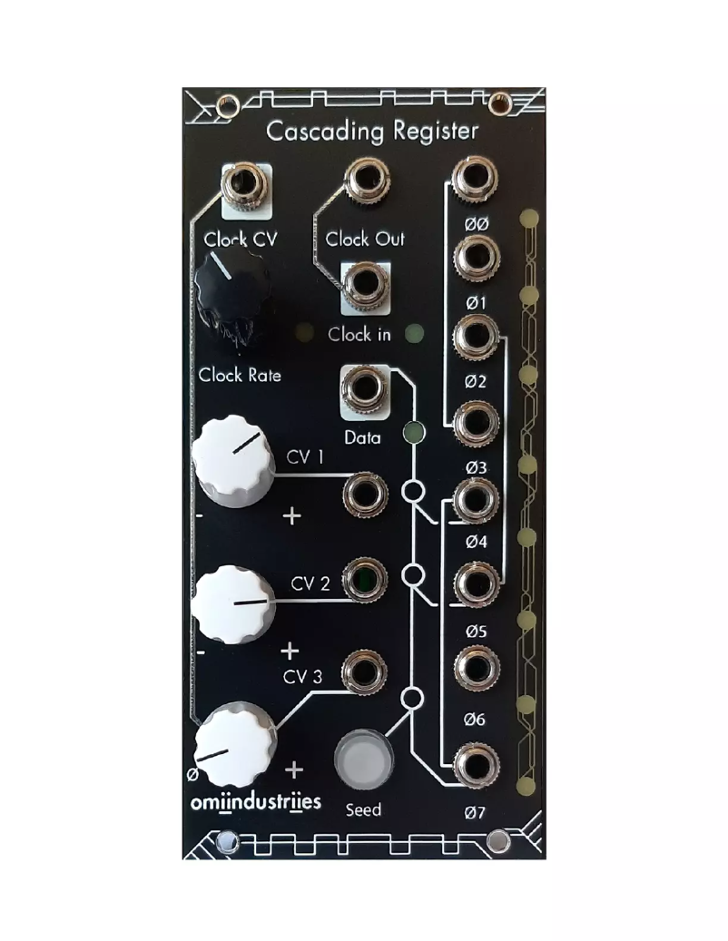 Page 1 de la notice Manuel utilisateur Omiindustriies Cascading Register