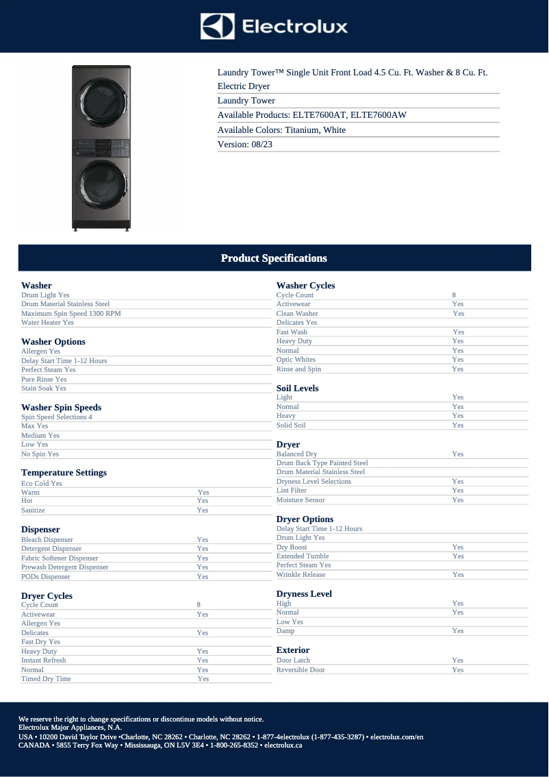 Image de la première page du manuel de l'appareil ELTE7600AT