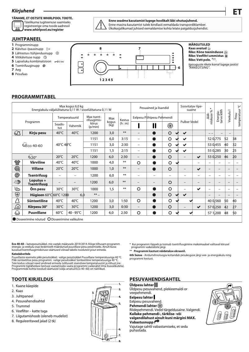 Image de la première page du manuel de l'appareil TDLRS 6240SS EU/N