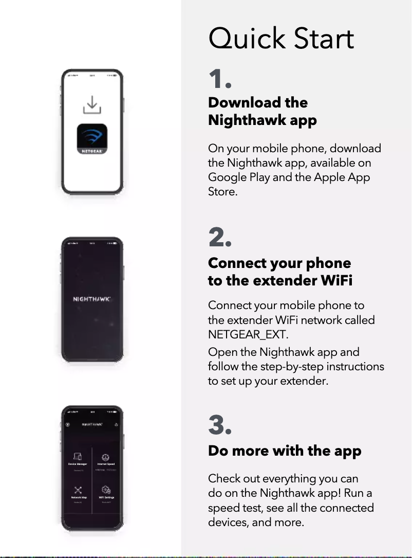 Page 1 de la notice Guide d'installation Netgear EX6150v2