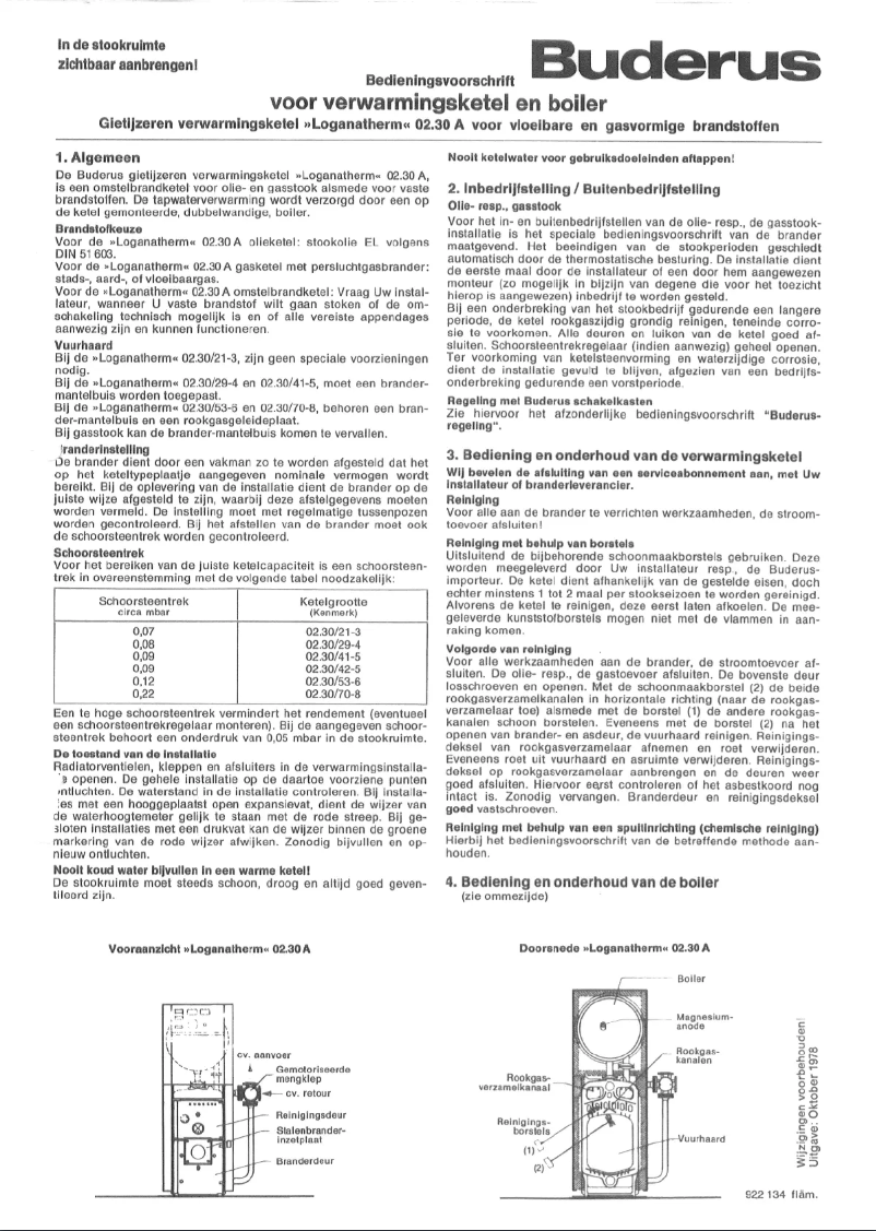 Page n°1 - Manuel utilisateur Buderus Loganatherm 02.30A