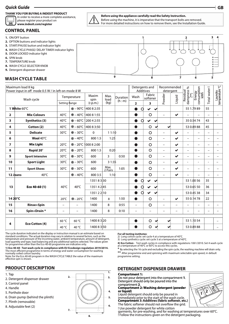 Page n°1 - Fiche technique Indesit IWC 81483 W UK N
