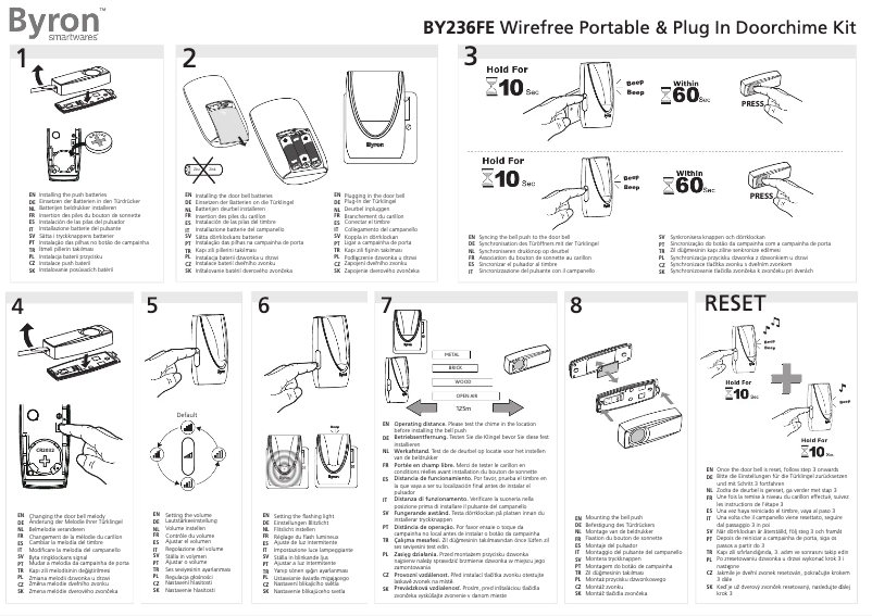 Page 1 de la notice Manuel utilisateur Byron BY236FE