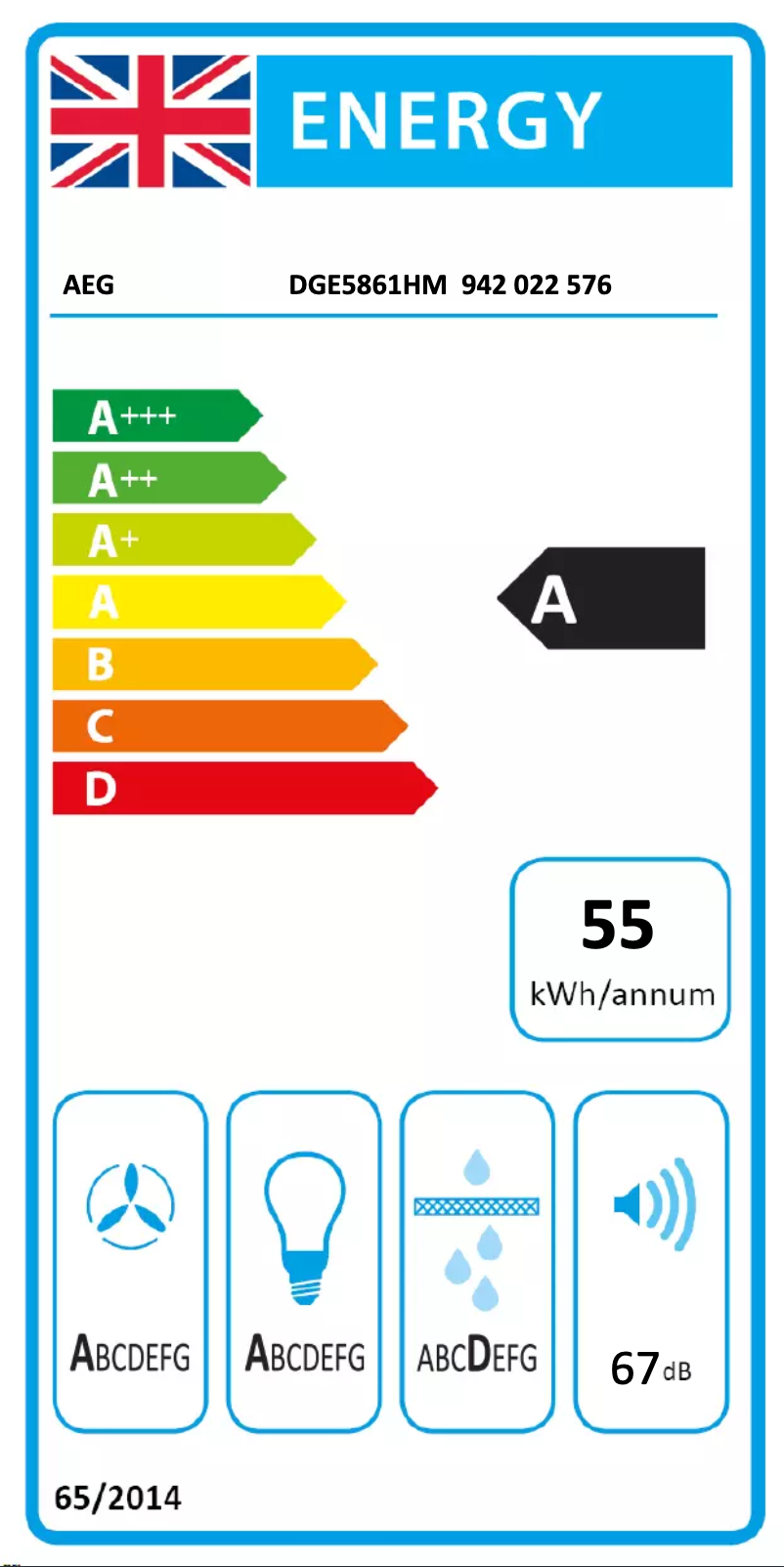 Página 1 del manual Etiqueta energética AEG DGE5861HM