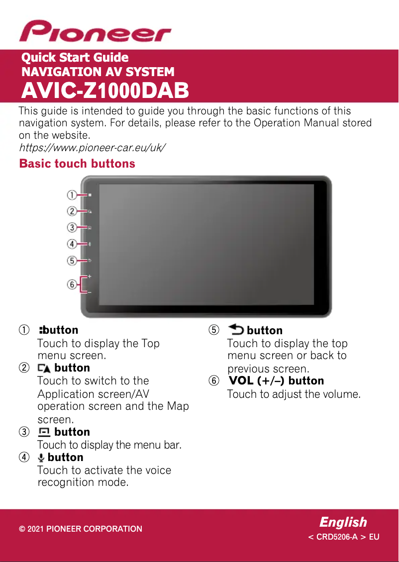 Page n°1 - Guide de démarrage rapide Pioneer AVIC-Z1000DAB