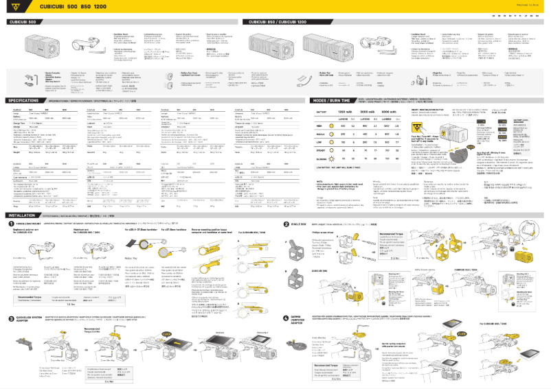 Image de la première page du manuel de l'appareil CUBICUBI 500