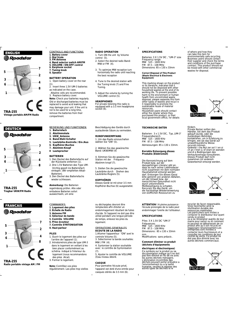 Image de la première page du manuel de l'appareil TRA-255