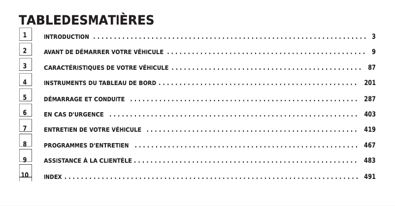 Page 1 de la notice Manuel utilisateur Jeep Grand Cherokee (2011)