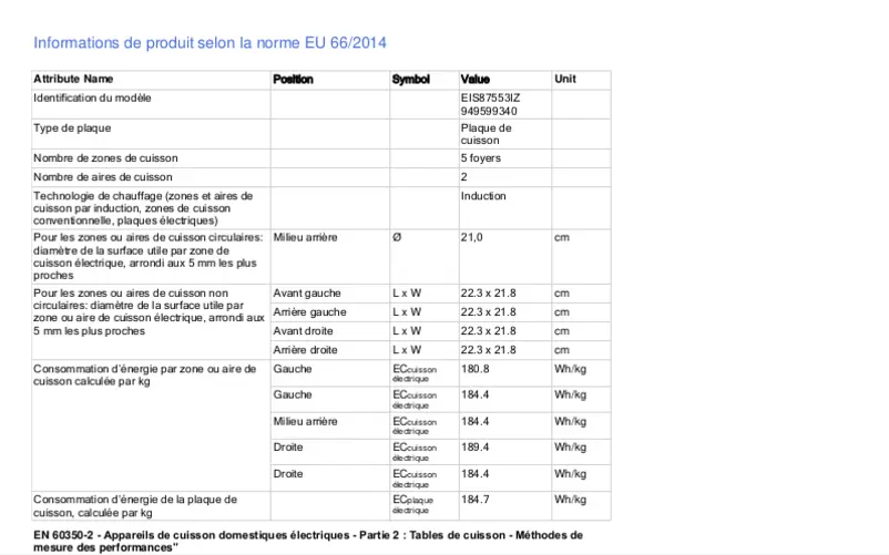 Image de la première page du manuel de l'appareil EIS87553IZ