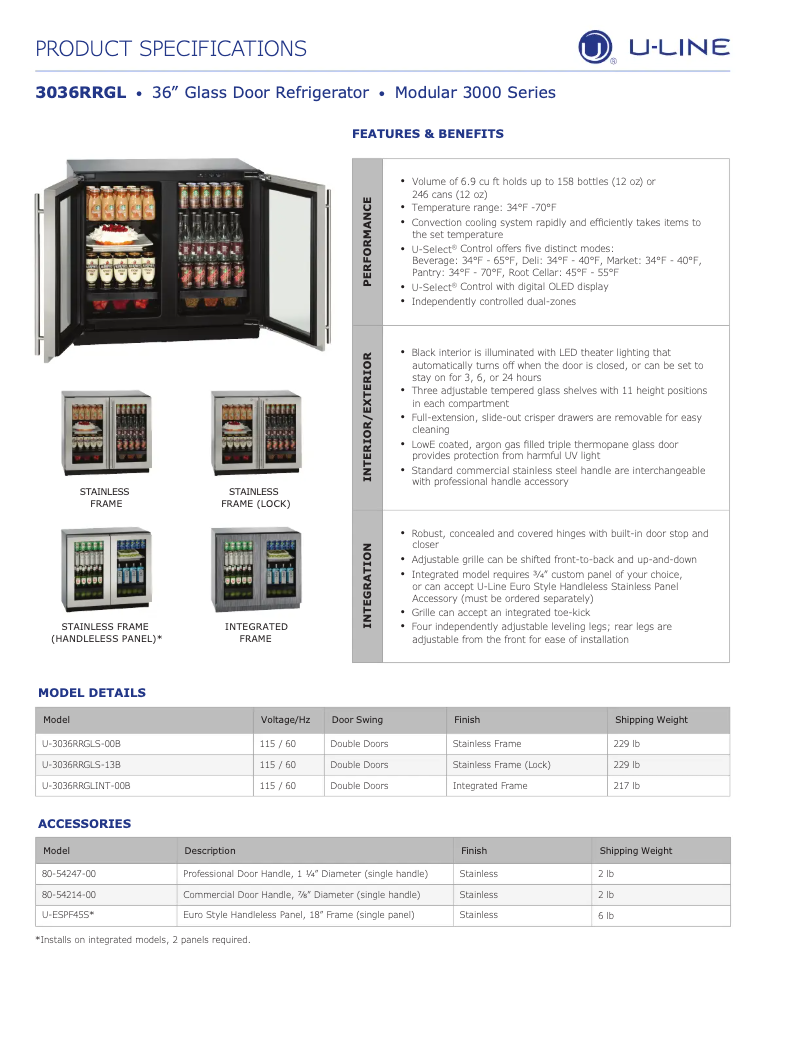 Image de la première page du manuel de l'appareil U-3036RRGL