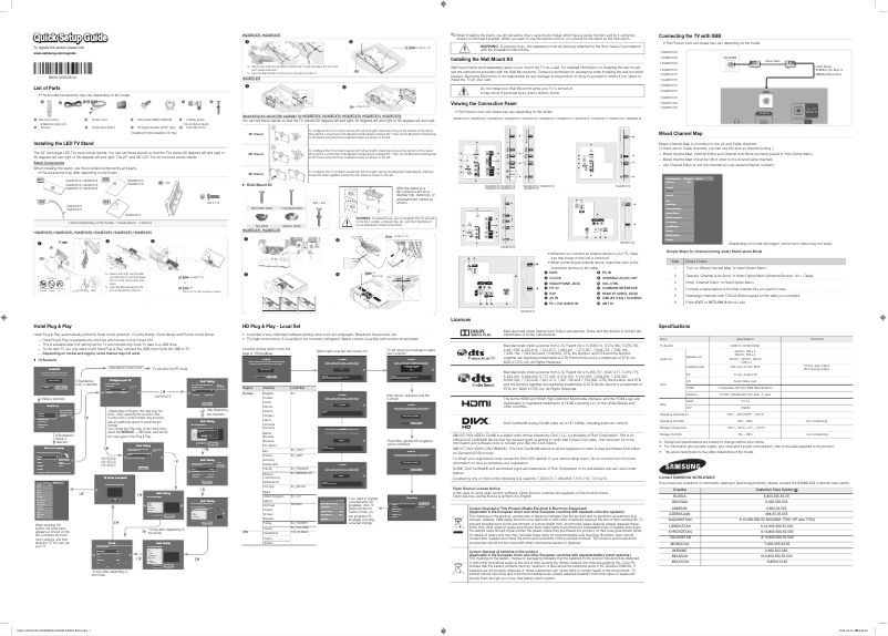Page 1 de la notice Guide de démarrage rapide Samsung HG28EC470AW