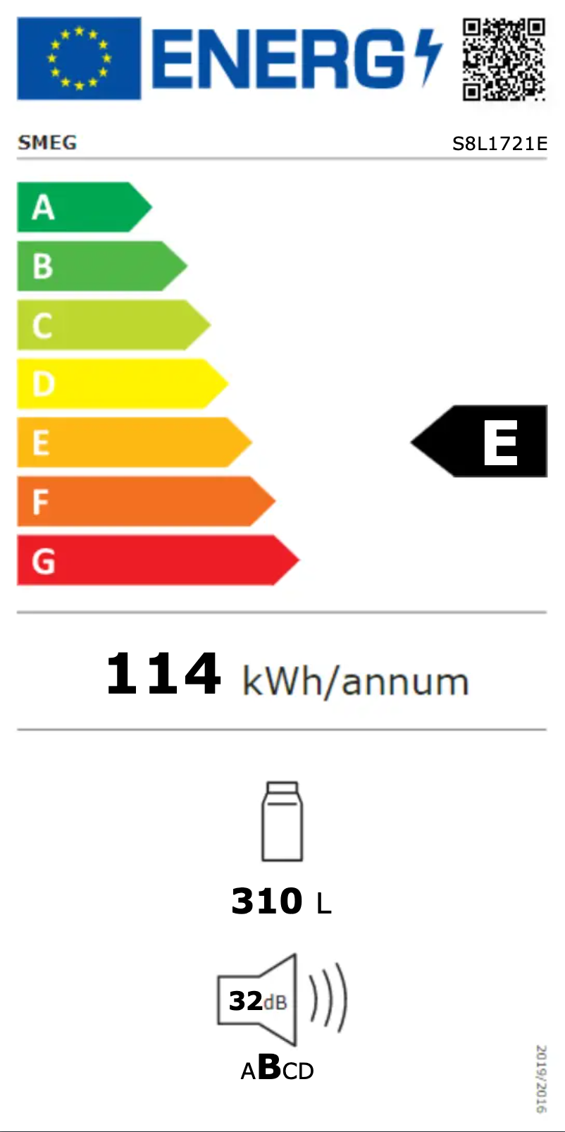 Page 1 de la notice Label énergétique Smeg S8L1721E
