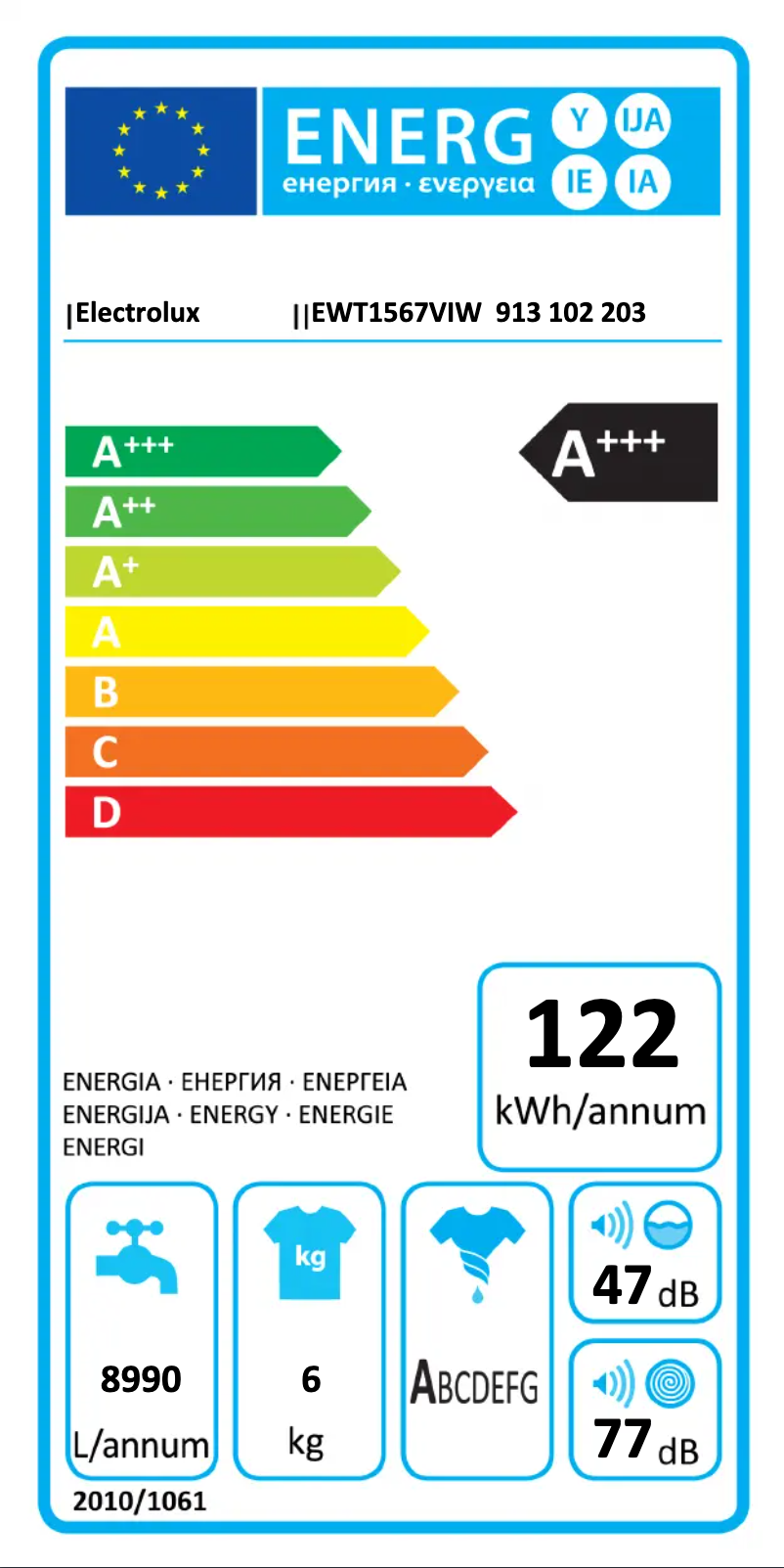 Page n°1 - Label énergétique Electrolux EWT1567VIW