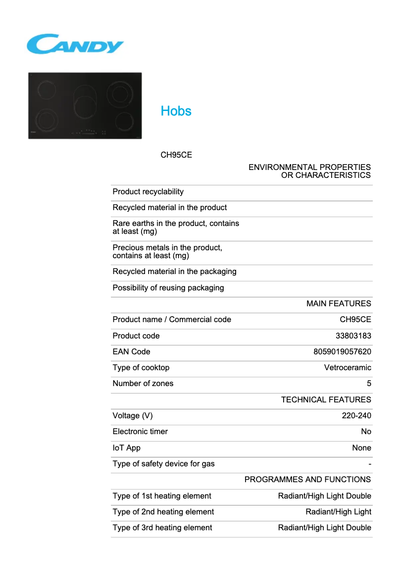 Page 1 de la notice Fiche technique Candy CH95CE