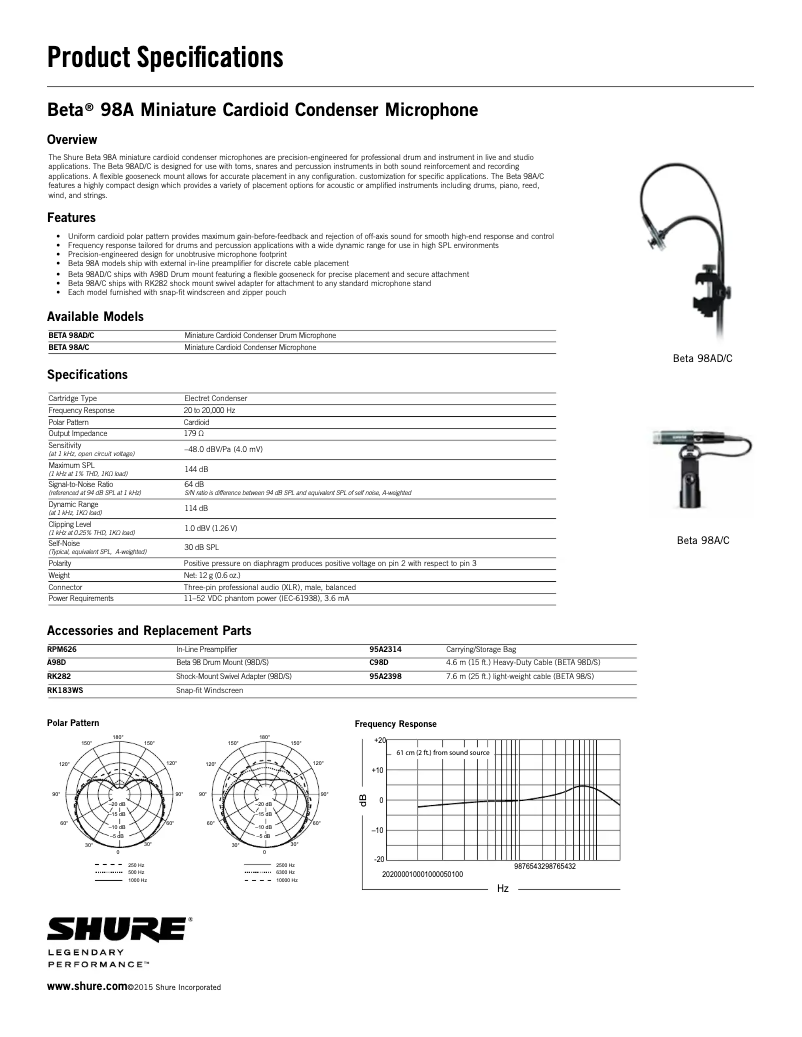 Image de la première page du manuel de l'appareil BETA 98A