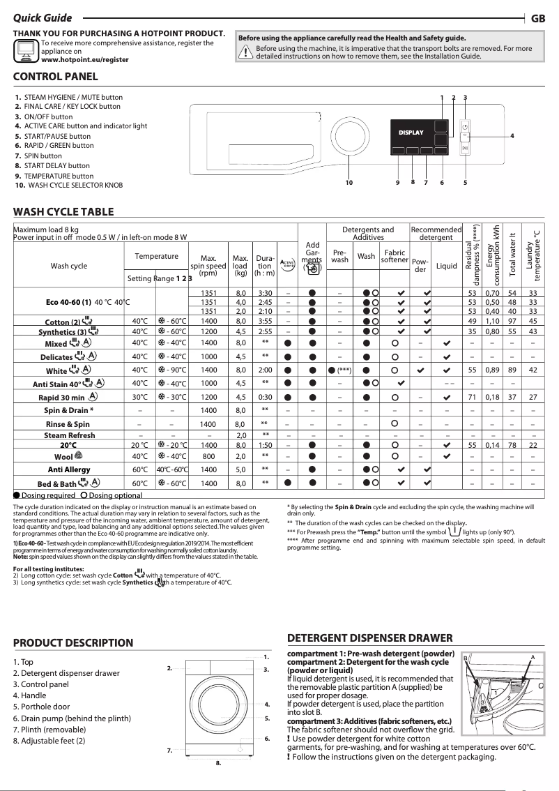 Page 1 de la notice Manuel utilisateur Hotpoint NM11 844 WC A UK N