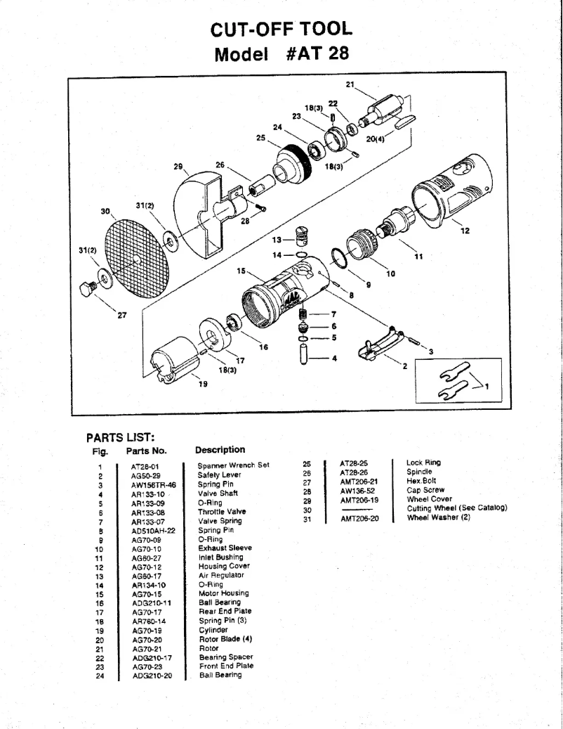 Page 1 de la notice Manuel utilisateur Mac Tools AT28